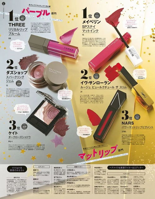 2018日本國寶級化妝品排行榜，你的美容包不可或缺的經典選擇